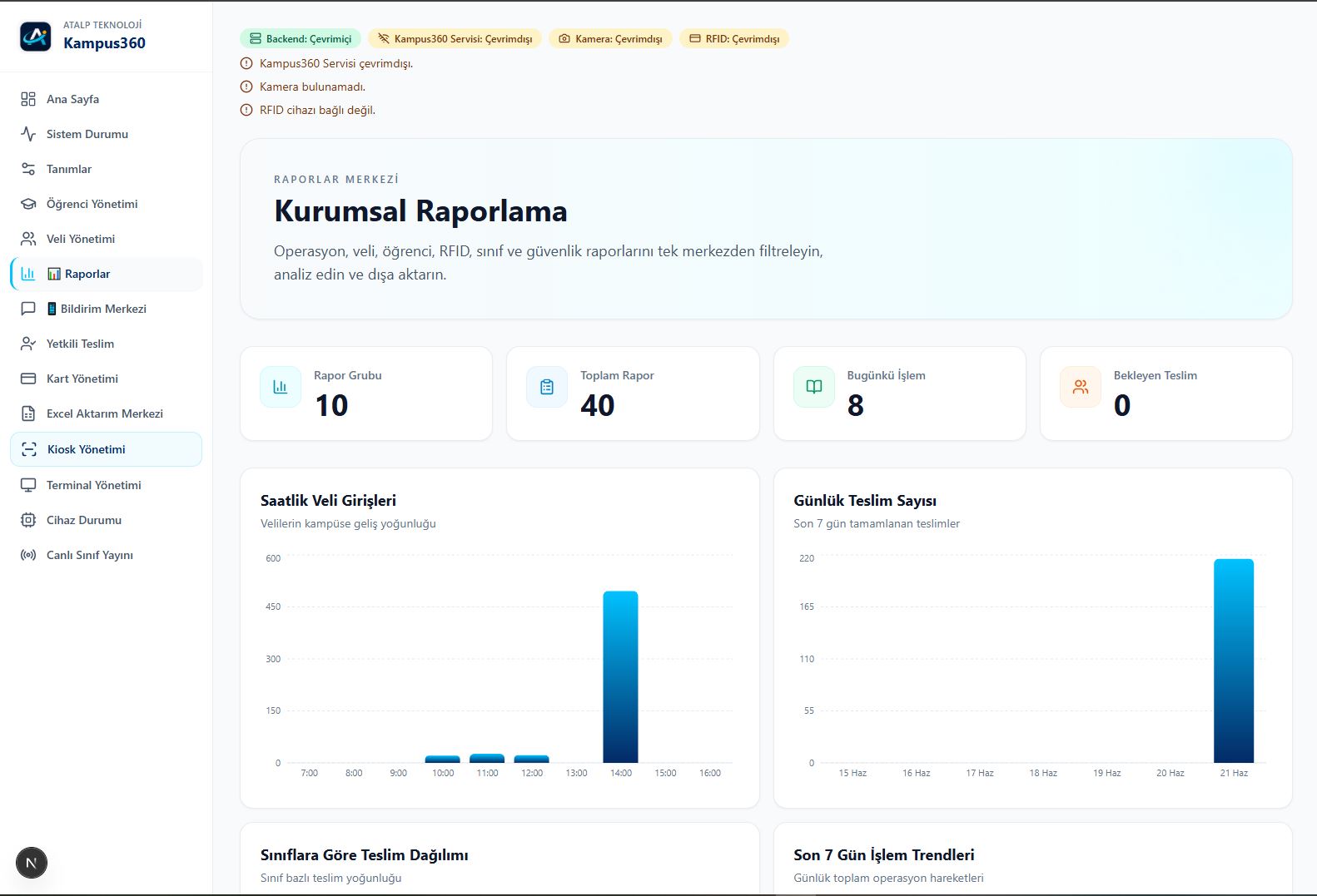 ATALP360 reporting screen
